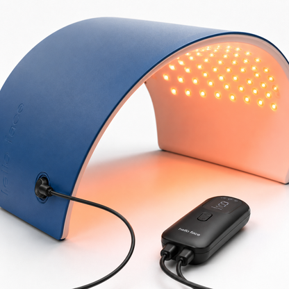 Hello Face L6 LED Light Therapy Mask Blue